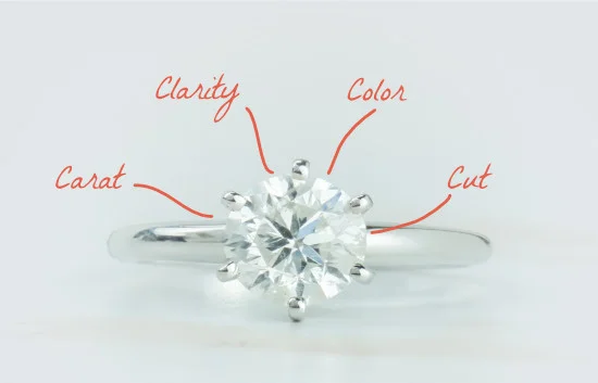 diamond carat, clarity, color, and cut